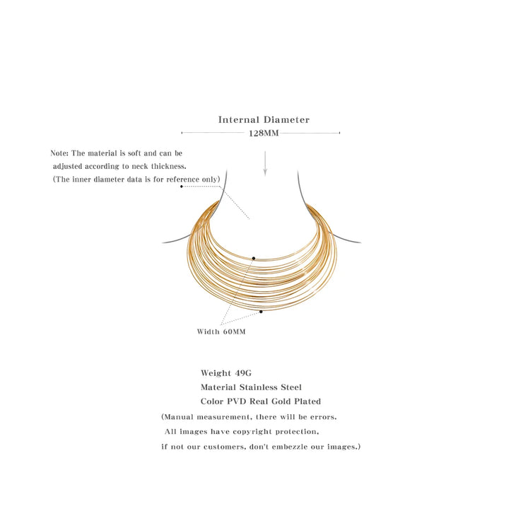 Multilayer Metal Wire Choker